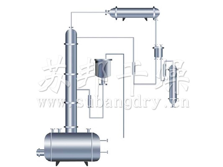 酒精回收塔